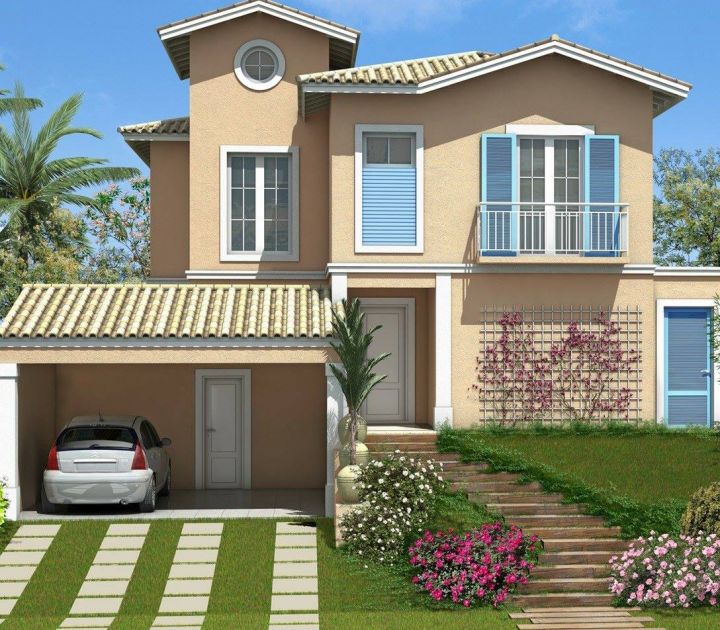 Property Detail